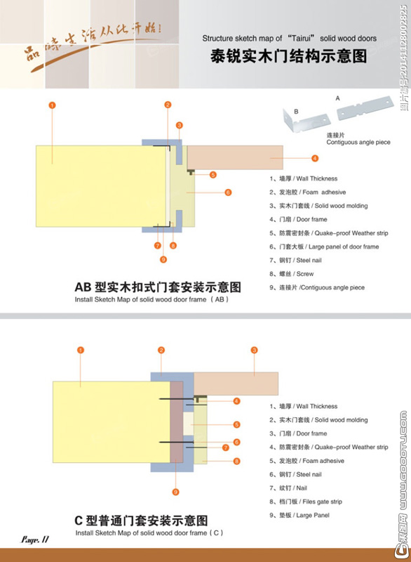 实木门结构示意图