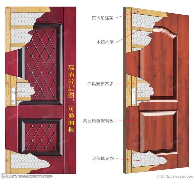 钢木门门扇剖面图